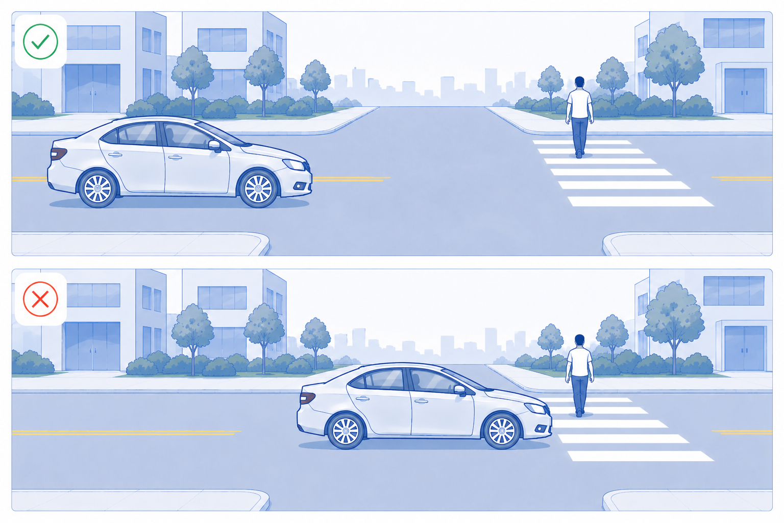 Correct and incorrect driver behaviour around pedestrians